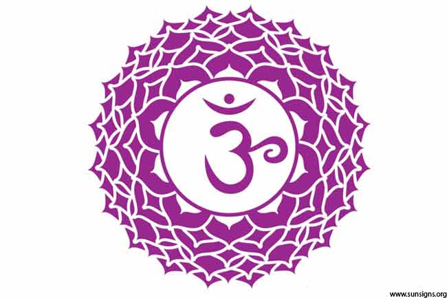 सहस्रार चक्र